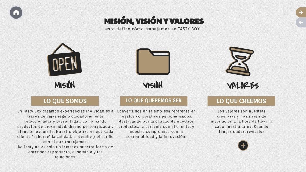 Misión, visión y valores de Tasty Box