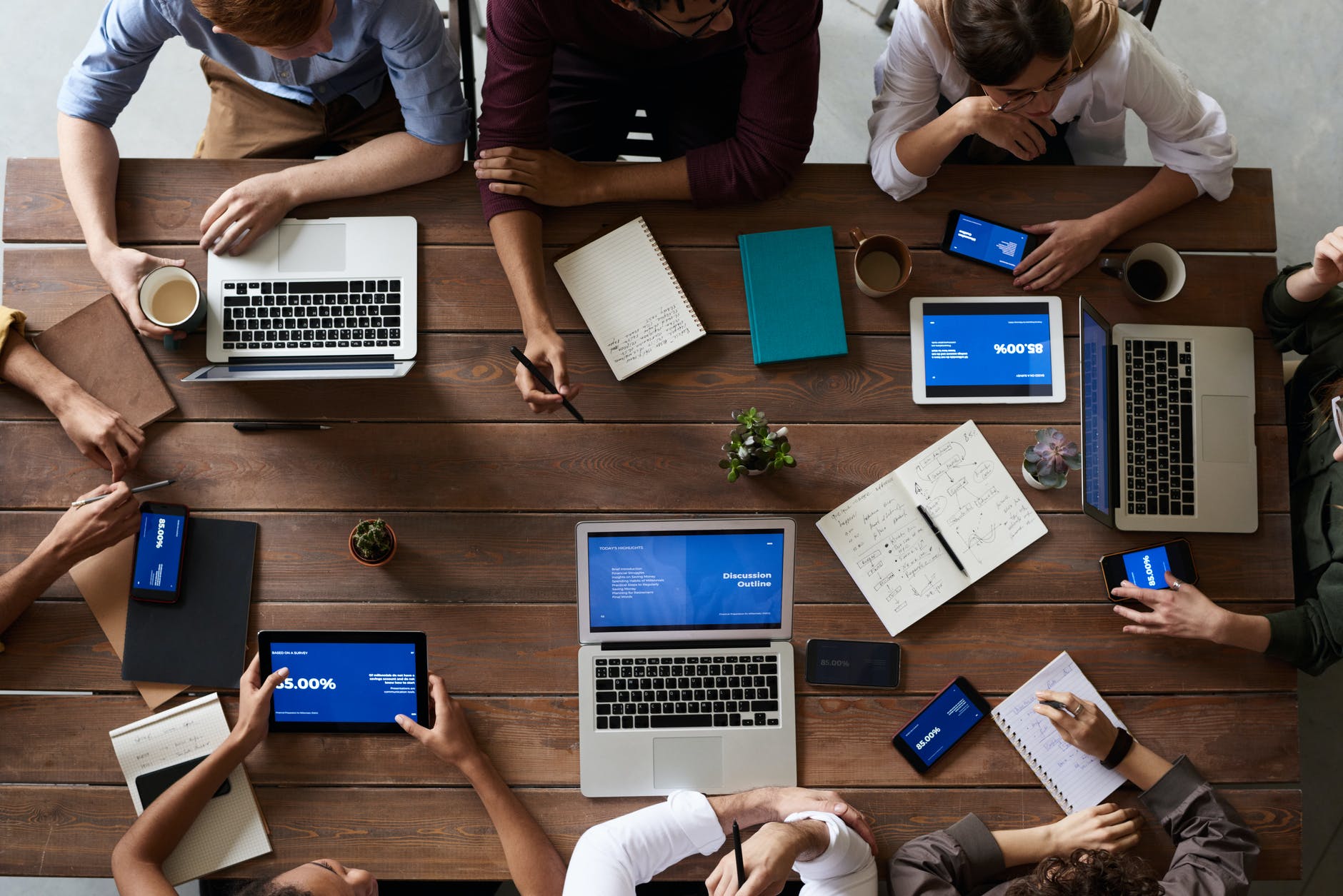 Entrepreneurial Classroom Activities